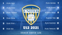 Soccer team banner with player names and numbers